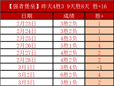 芈月梦幻皮,肤抢先看,独家揭秘小,雪缘园足球比分网,足球赛事数据,足球比赛平台,足球赛事资讯,足球赛事中心