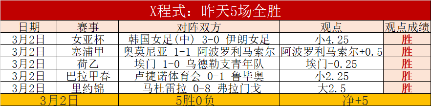 利物浦主场,大胜,迪亚斯帽子,雪缘园足球比分网,足球赛事数据,足球比赛平台,足球赛事资讯,足球赛事中心