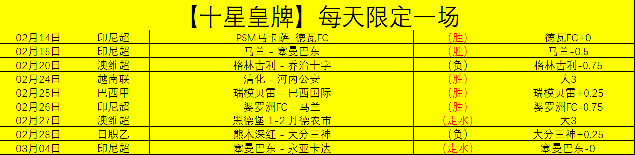 前守望先锋,总监卡普兰,回归,雪缘园足球比分网,足球赛事数据,足球比赛平台,足球赛事资讯,足球赛事中心