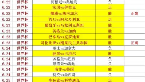 近况：两战全胜，连续9战7胜，全力冲刺佳绩